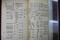 上田市・小縣郡　職員録　大正12年版