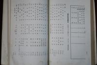 地方小学校經営細案 及 各科設備標準