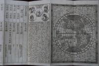 学校専用　掌中増補諳誦便覧大成　完