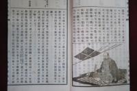 甲斐小史談　全