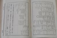 明治史要　第一編　八巻元合本