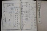 日本書畫人名辞書正編　上中下　續編　上中下　名家書畫談　完