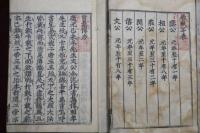 易經 乾坤　書經 上下　詩經 上下　春秋　禮記 1・2・3・4　11冊