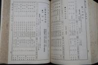日本織物總覧　全
