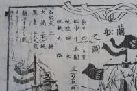 大日本長崎ヨリ萬國海上里數　蘭舩之圖