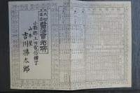 軽井沢長野及直江津間　時刻表　明治22年