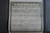 大日本輿地全圖　日本特丸長者鑑　摂州大阪よ里諸國道法案内　銅版摺