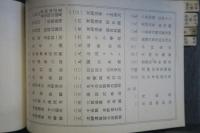 利根電話表　群馬