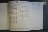 利根電話表　群馬