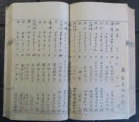 地價名寄帳　上伊那郡朝日村　下田・萬五郎・入作
