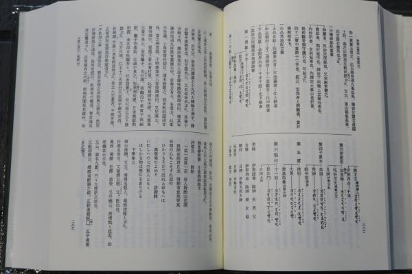 激安通販の 1・2 修験道史料集 山岳宗教史研究叢書17・18(五来重) 古本 / 仏教