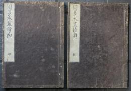 周易本筮指南　乾坤