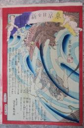 東京日々新聞　六百九十七号　鰐