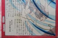 東京日々新聞　六百九十七号　鰐