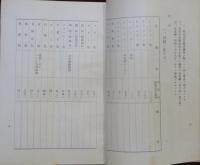 長野縣菓子配給統制要綱