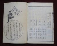 萬國通商往来　全