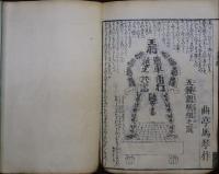 不落観場　黄表紙　再板