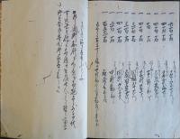 赤穂義士傳　10巻　5冊