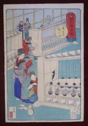 諸工職業競　糸久里きかい