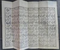 袖寶古銭譜