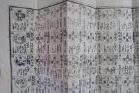 袖寶古銭譜