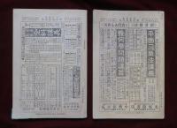 數學世界　第壹巻　第壹號 第貳號