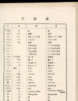 樹苗養成指針