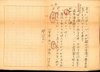 正岡容　草稿「猪紅亭断章　20X20　5枚完