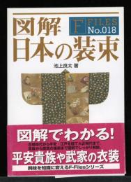 図解日本の装束