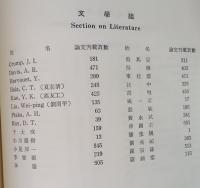 中央研究院國際漢學會議論文集　10冊セット