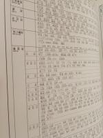 明治初期長野県町村字地名大鑑