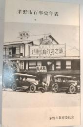 茅野市百年史年表