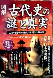 「図解」古代史の「謎」と「真実」 : ここまで解き明かされた日本誕生の舞台裏