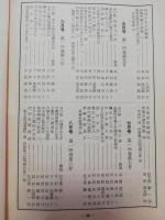 伊那　 第452号-463号: 1966年1-12月 12冊セット