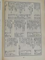 伊那　 第318号-329号: 1979年1-12月 