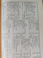 伊那　 第282号-294号: 1976年1-12月 