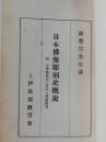日本佛像彫刻史概説