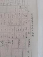 玉川村史蹟踏査要項