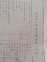 富士見方面史蹟踏査要項