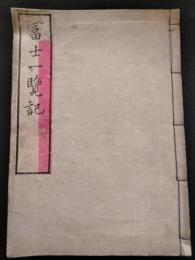 冨士一覽記