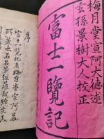 冨士一覽記
