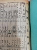 日本全国商工人名録
