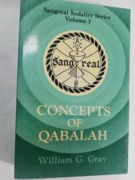 Concepts of Qabalah