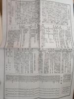 愛國婦人會主旨書