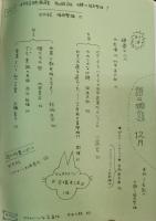 話の特集　１９７２年12月