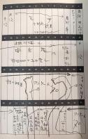 話の特集　１９６7年12月