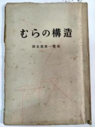 むらの構造 : 調査農家一覧表