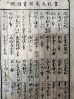御家書礼大成