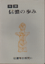 年表　信濃の歩み
