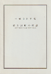 平成22年度 軽井沢町の統計
